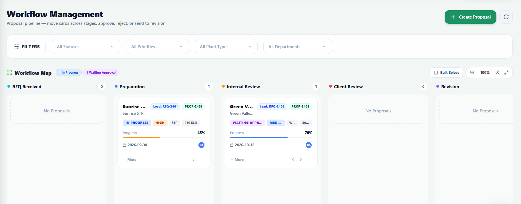 Purchase Module Workflow Management