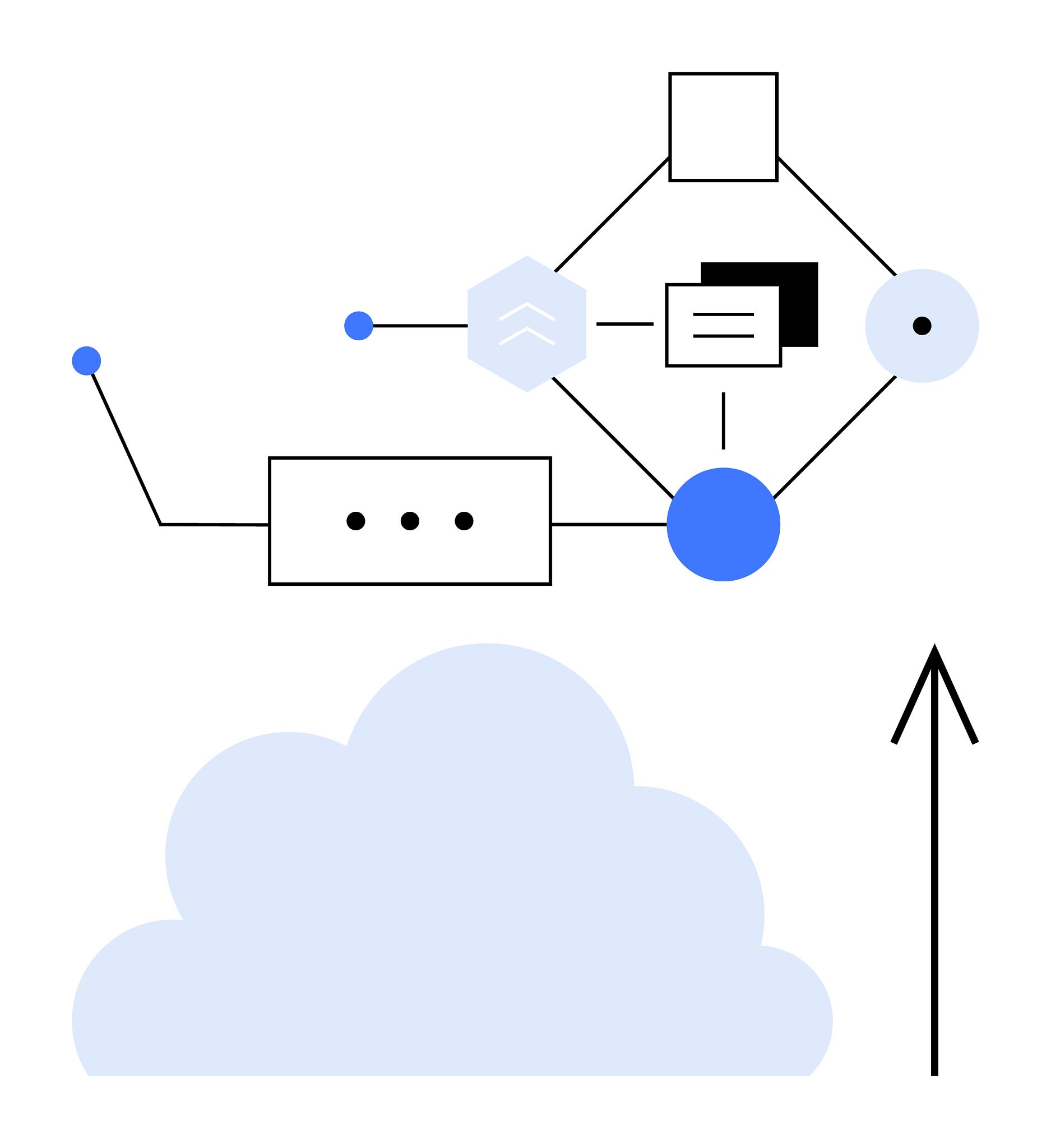 Event-driven systems decouple services, preventing cascading failures across the network.