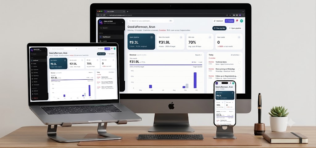 Isaii AI CRM – Integrated Business Management System